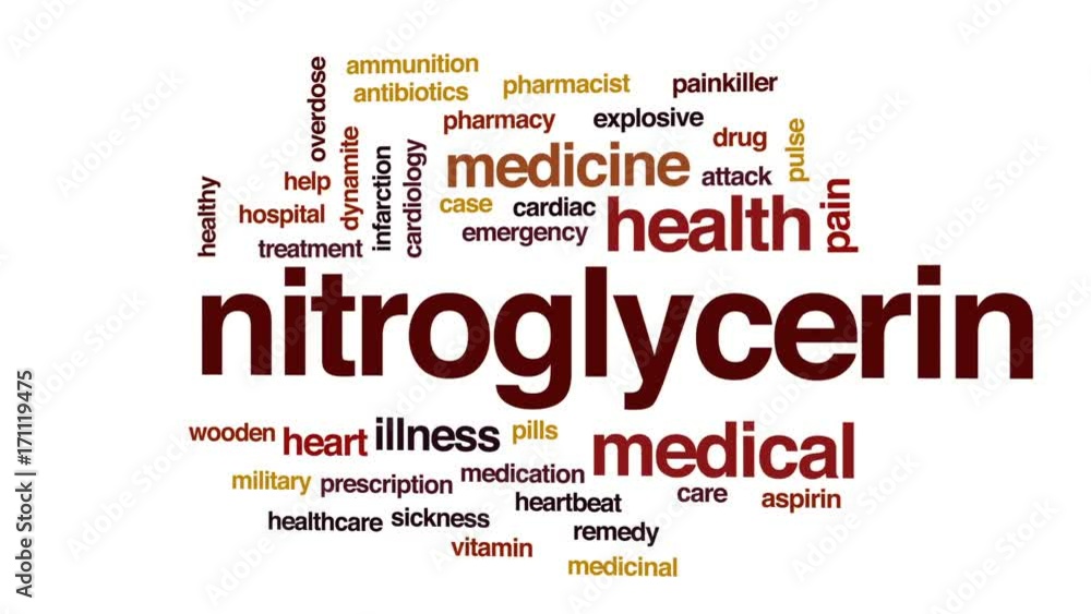 Nitroglycerin animated word cloud, text design animation. Nitroglycerin animated word cloud, text design animation.