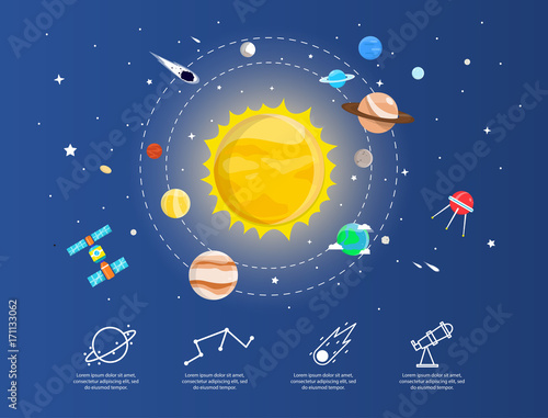 Solar system with planets in galaxy illustration design
