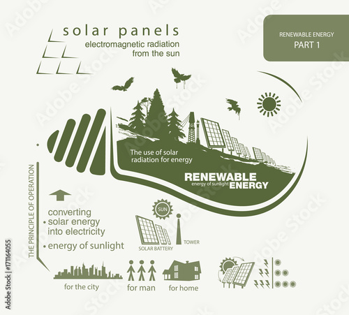 infographics renewable source of solar energy
