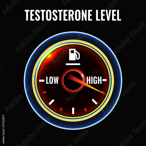 Testosterone deficiency concept