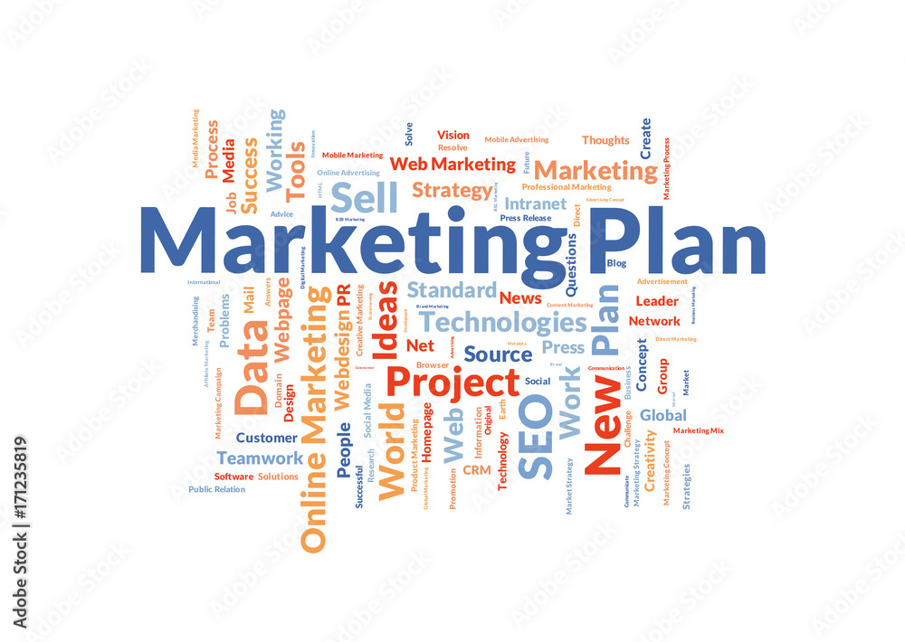 Marketing plan word cloud
