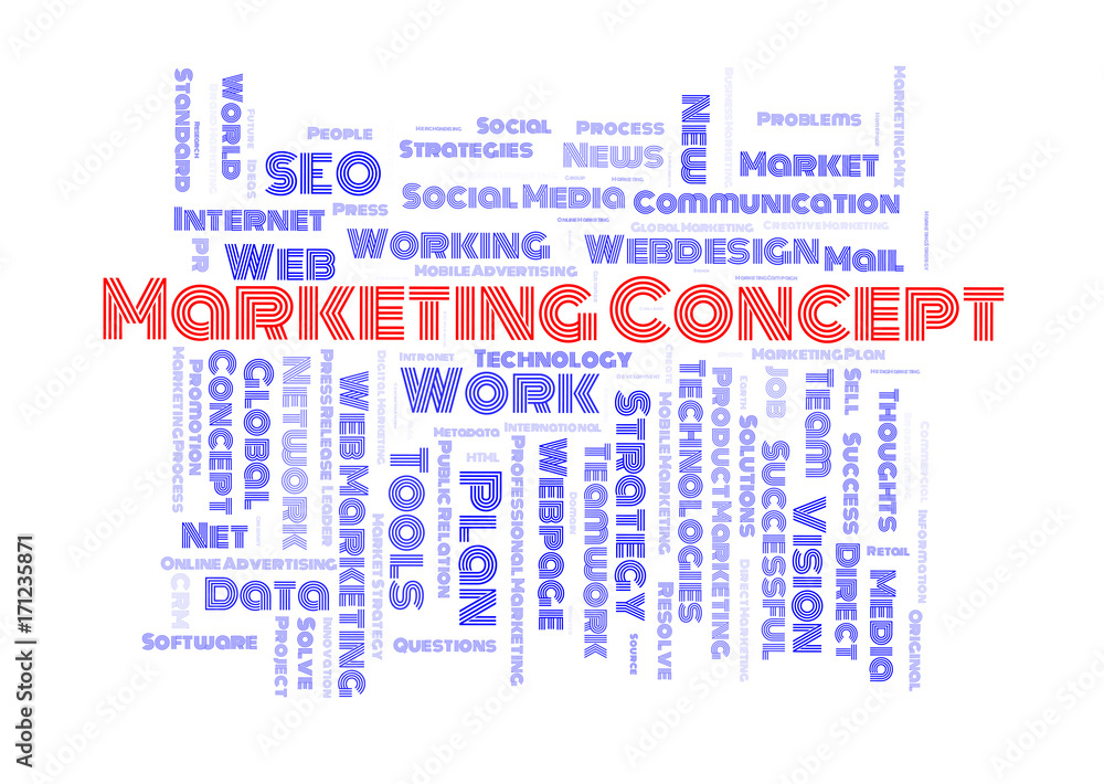 Marketing concept word cloud