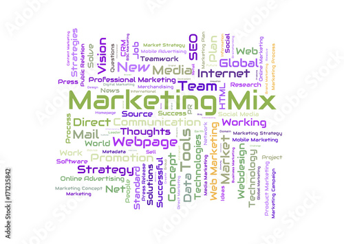 Marketing mix word cloud