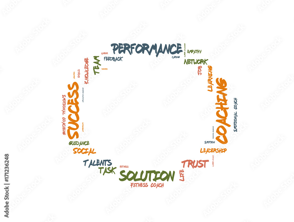 Performance word cloud shaped as a circle Performance word cloud shaped as a circle