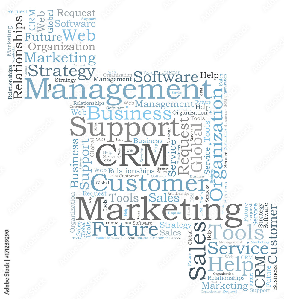 CRM word cloud