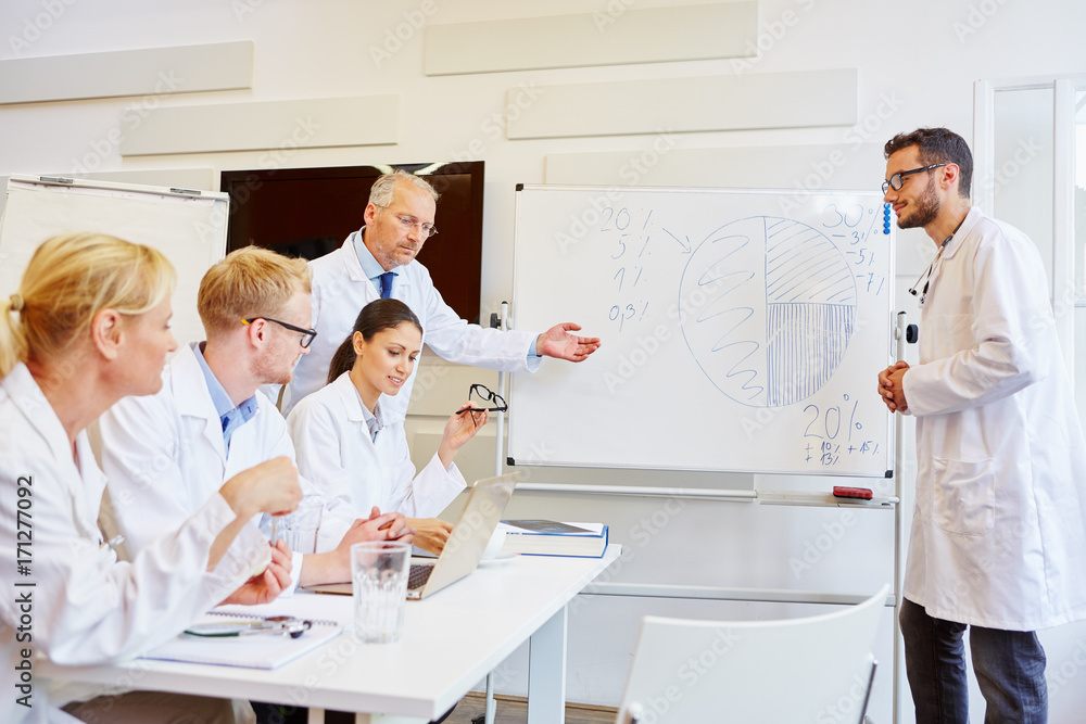 Obraz premium Ärzte lernen zusammen in einem Meeting