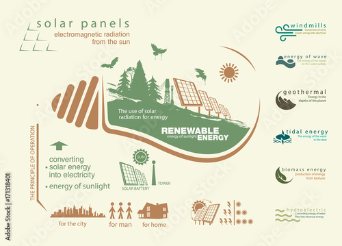 infographics renewable source of solar energy