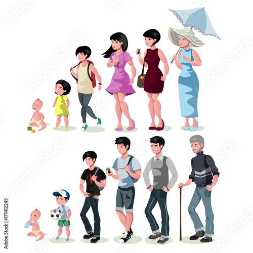 People generations at different ages.