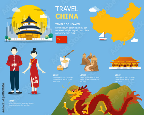 Map of the China and landmark icons for traveling