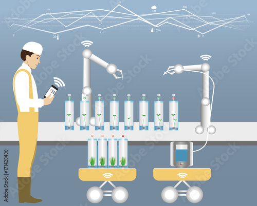 Laboratory for plant breeding and cultivation.
Internet of things in agriculture. 