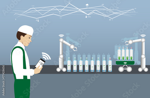 Laboratory for plant breeding and cultivation.
Internet of things in agriculture. 