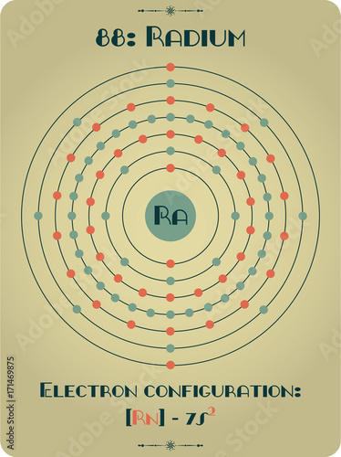 Large and detailed atomic model of Radium.