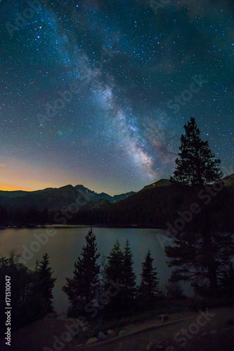The Milky Way rising above Longs Peak and Bear Lake in Rocky Mountain National Park
