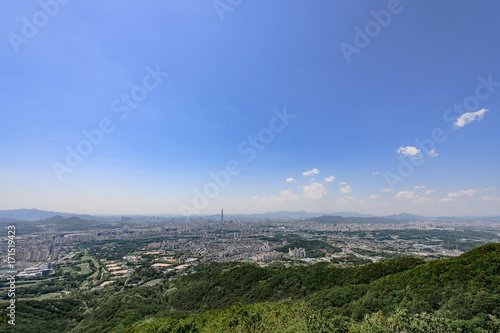 Panorama