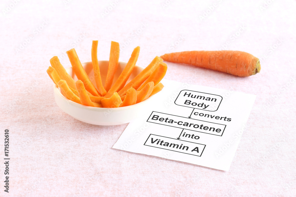 Fotka „Carrot pieces and text, highlighting concept of the conversion