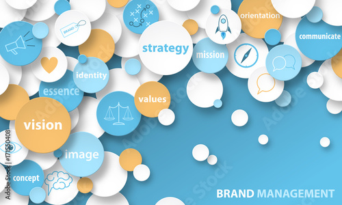 BRAND MANAGEMENT Vector Concept Banner