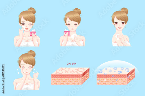 woman with skin care