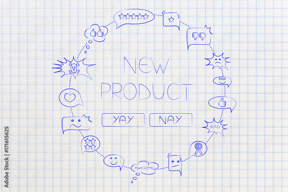 New product survey Yay or Nay surrounded by mixed customers comments about it New product survey Yay or Nay surrounded by mixed customers comments about it