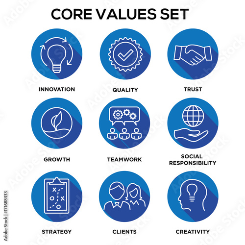 Core Values - Mission, integrity value icon set with vision, honesty, passion, and collaboration as the goal or focus