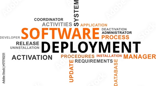 word cloud - software deployment