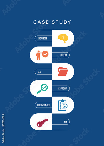 Case Study Concept