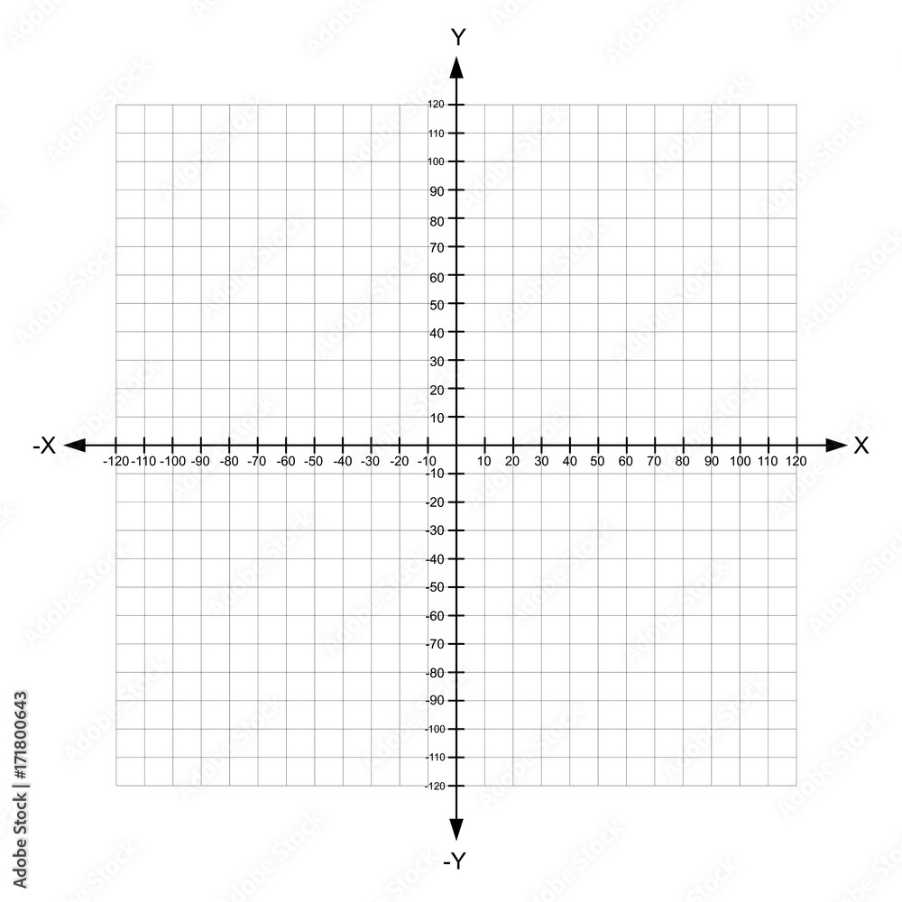 Vecteur Stock Blank X And Y Axis Cartesian Coordinate Plane With 