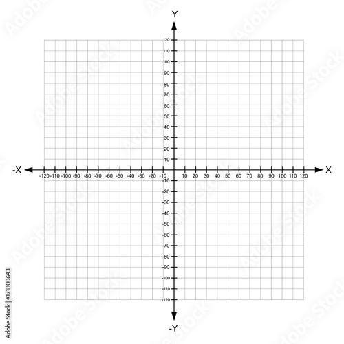 blank x and y axis Cartesian coordinate  plane with numbers on white background vector
illustration
