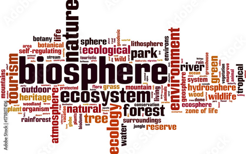 Biosphere word cloud
