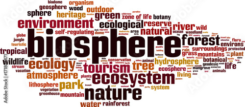Biosphere word cloud