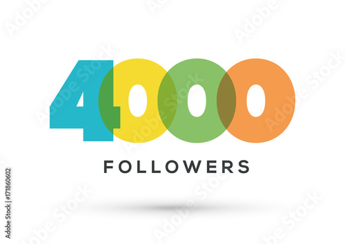 Acknowledgment 4000 Followers