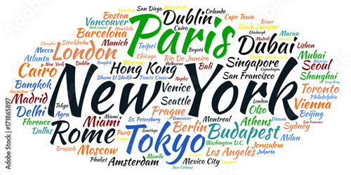 Words cloud famous Cities