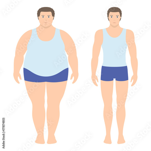 Vector illustration of a woman before and after weight loss. Female body in flat style. Successful diet and sport concept. Slim and fat girls.