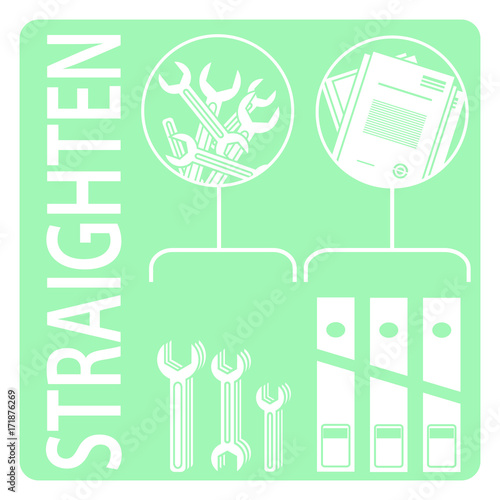 Straighten. 5s methodology