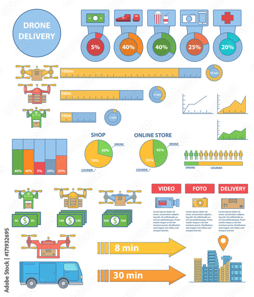 Drone technology infographic concept vector illustration in flat style Drone technology infographic concept vector illustration in flat style