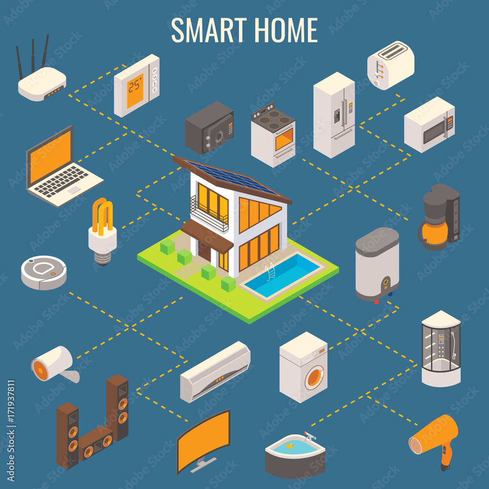 Smart home concept flat 3d vector illustration