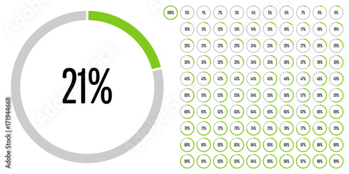 Set of circle percentage diagrams from 0 to 100 ready-to-use for web design, user interface (UI) or infographic - indicator with green