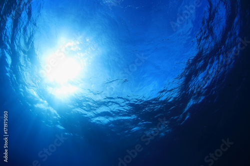Water surface and sunlight
