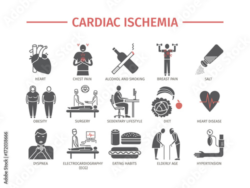 Cardiac ischemia. Symptoms, Treatment. Icons set. Vector signs