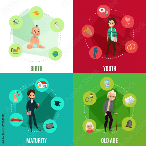 Human Life Cycle Concept