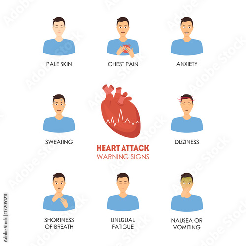 Cartoon Heart Attack Infographic Card or Poster. Vector