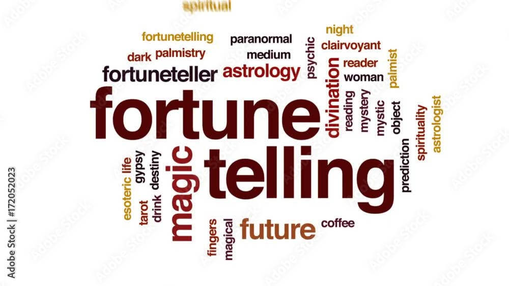 Fortune telling animated word cloud, text design animation. Fortune telling animated word cloud, text design animation.