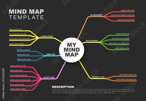 Vector abstract mind map infographic template