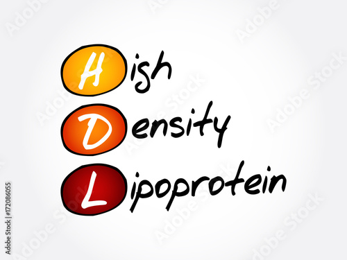 HDL - High-density lipoprotein, acronym health concept background