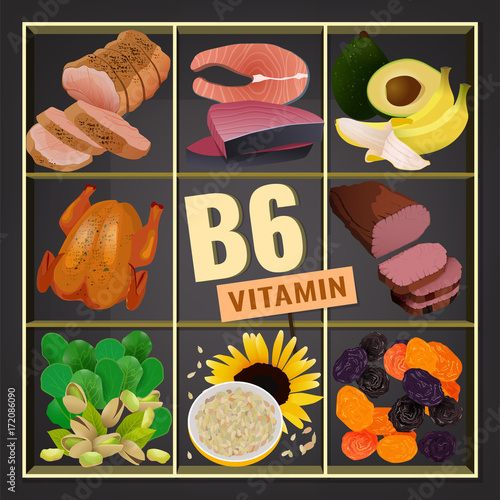 B6 Vitamin Image