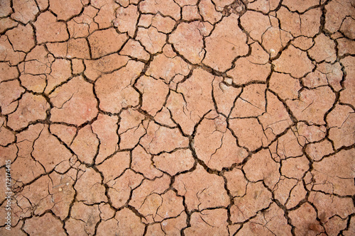 climate change, global warming, closeup cracked soil