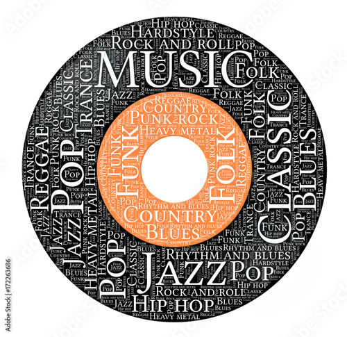 Words cloud of Music, vinyl record shape.