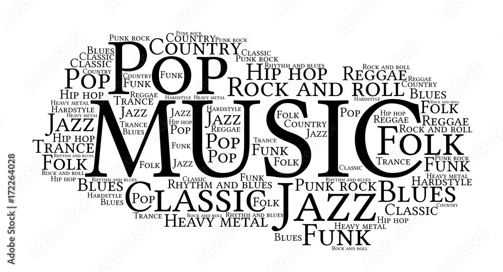 Words cloud of Music Words cloud of Music