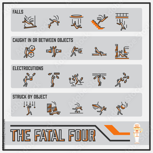 The fatal four, Set of line icons of the four leading causes of fatalities in the Industry.