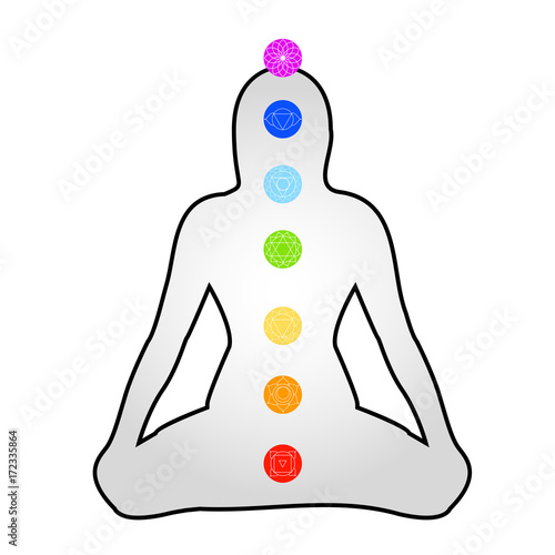 The seven chakras with their respective colors and symbols