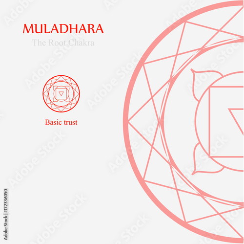 Muladhara- The root chakra which stands for basic trust